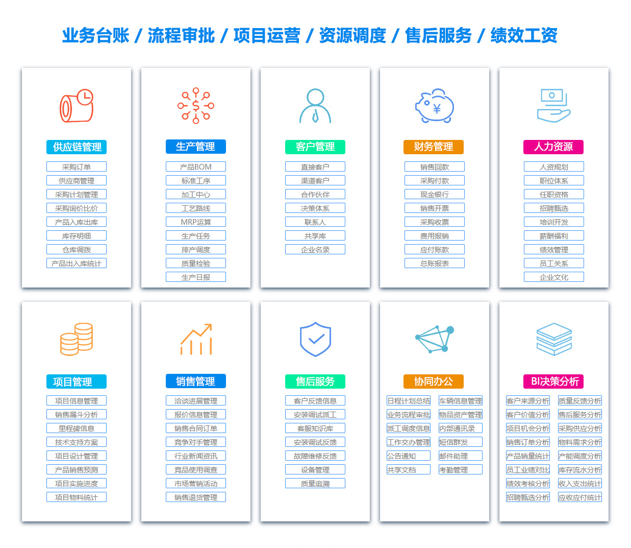 郴州ERP系统 郴州ERP系统